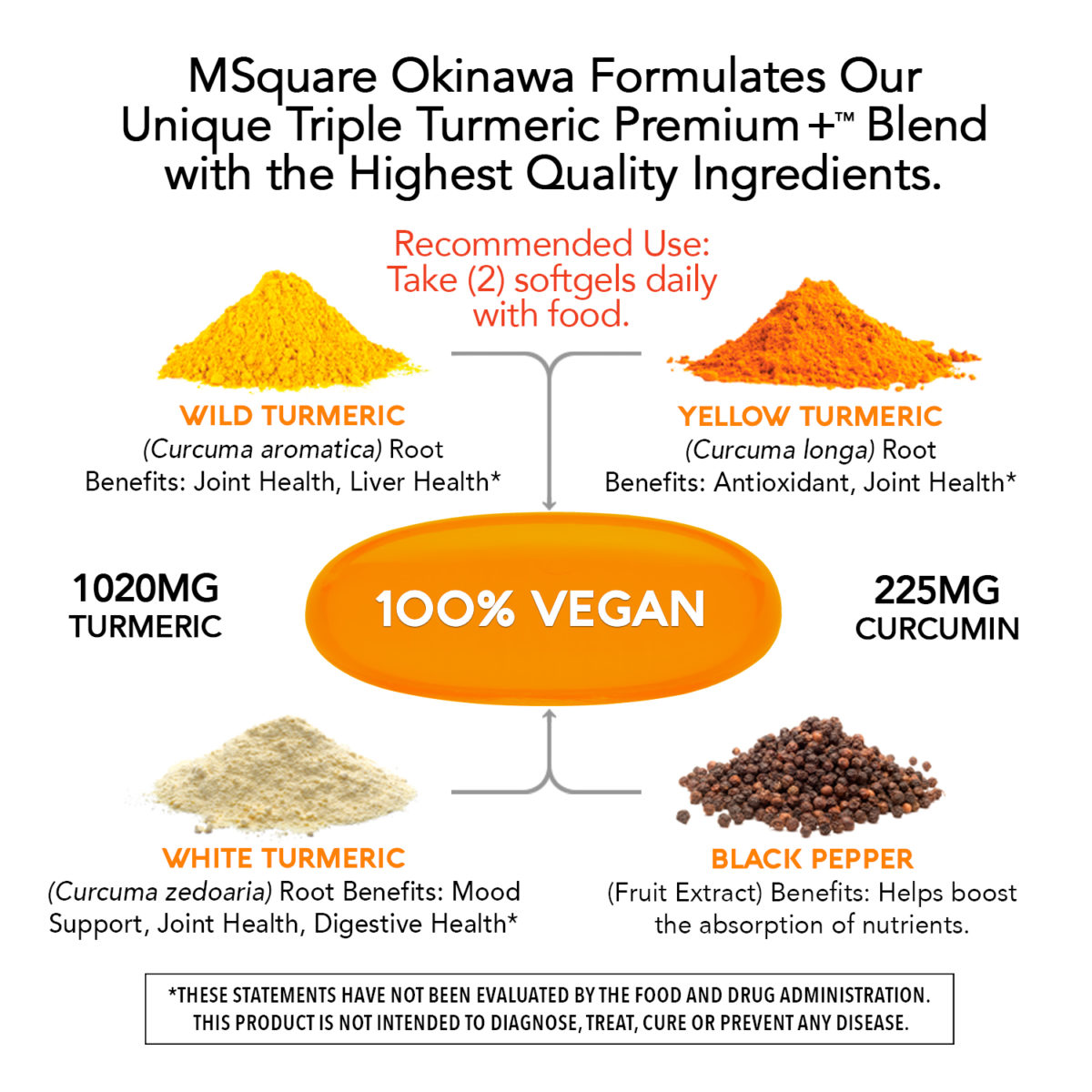 MSquare Okinawa Triple Turmeric Premium + Product Benefits