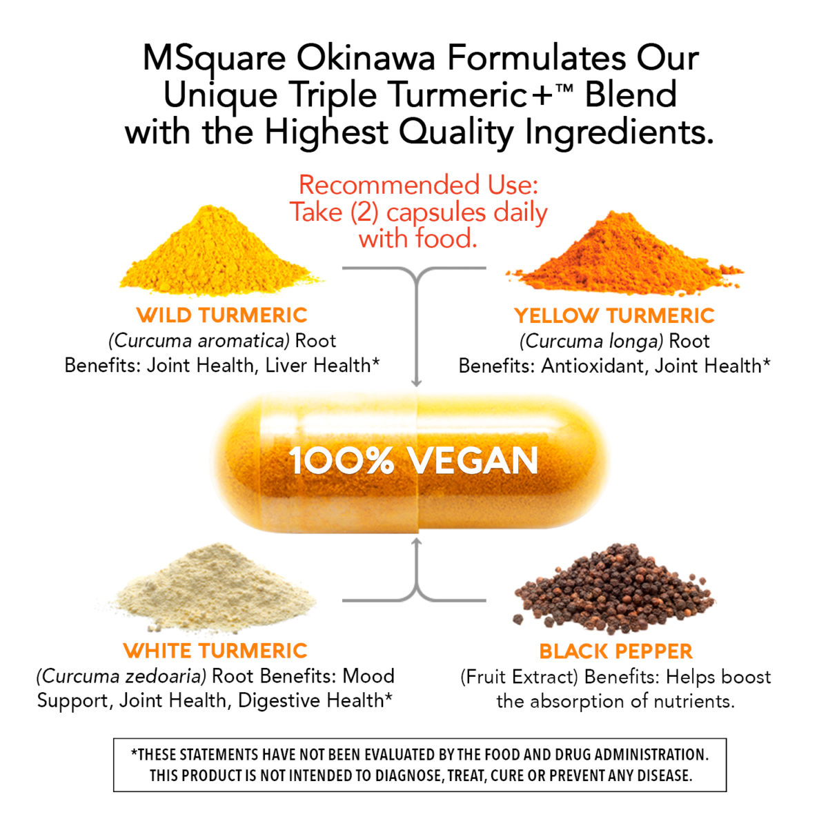 MSquare Okinawa Triple Turmeric + Product Benefits